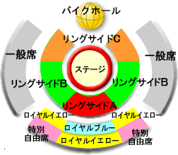 ステージ図。.gif